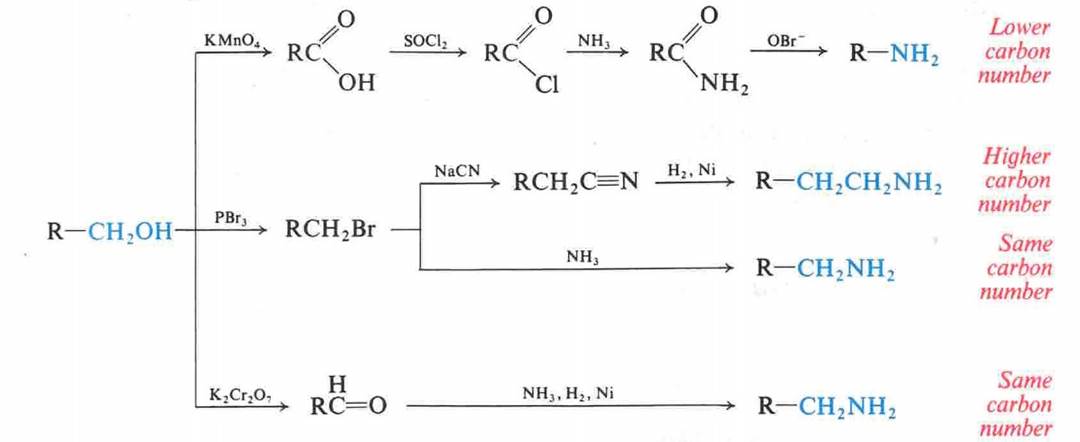 Diagram, schematic

Description automatically generated